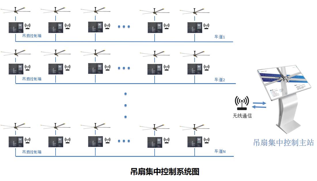 ?????????? ??????????